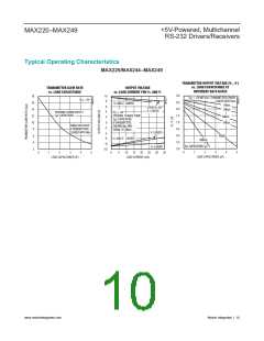 浏览型号MAX232CPE+T的Datasheet PDF文件第10页