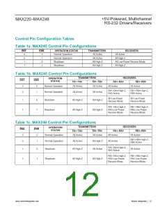 浏览型号MAX232CPE+T的Datasheet PDF文件第12页
