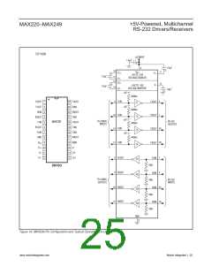 浏览型号MAX232CPE+T的Datasheet PDF文件第25页
