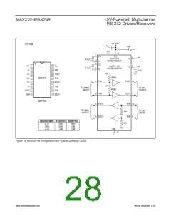 浏览型号MAX232CPE+T的Datasheet PDF文件第28页
