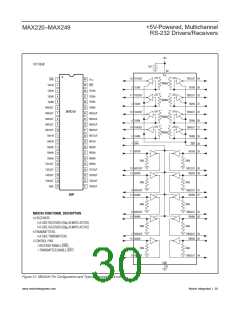 浏览型号MAX232CPE+T的Datasheet PDF文件第30页