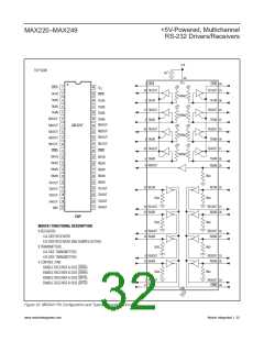 浏览型号MAX232CPE+T的Datasheet PDF文件第32页