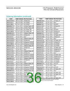 浏览型号MAX232CPE+T的Datasheet PDF文件第36页