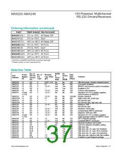 浏览型号MAX232CPE+T的Datasheet PDF文件第37页