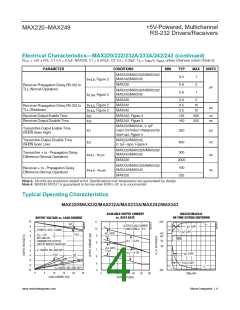 浏览型号MAX232CPE+T的Datasheet PDF文件第4页