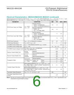 浏览型号MAX232CPE+T的Datasheet PDF文件第6页