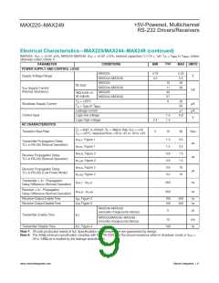 浏览型号MAX232CPE+T的Datasheet PDF文件第9页