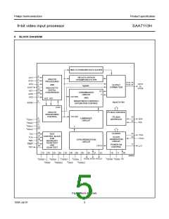 浏览型号SAA7113H/V1的Datasheet PDF文件第5页