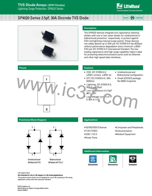 SP4020-01FTG图片预览