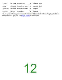 浏览型号AD7228CQ的Datasheet PDF文件第12页