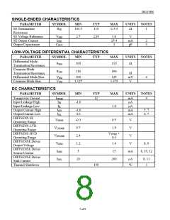 浏览型号DS2119ME+的Datasheet PDF文件第8页