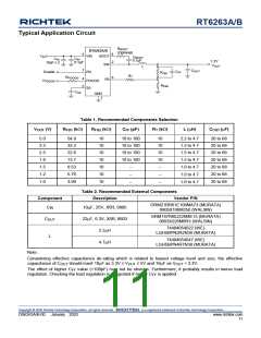 浏览型号RT6263A的Datasheet PDF文件第11页