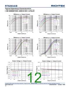 浏览型号RT6263B的Datasheet PDF文件第12页