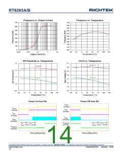 浏览型号RT6263B的Datasheet PDF文件第14页