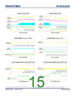 浏览型号RT6263B的Datasheet PDF文件第15页