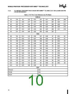 浏览型号80523TX233512的Datasheet PDF文件第10页