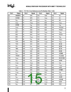 浏览型号80523TX233512的Datasheet PDF文件第15页