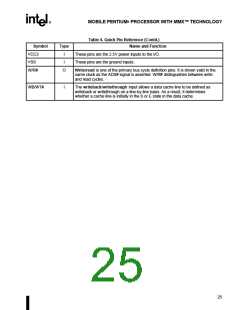 浏览型号80523TX233512的Datasheet PDF文件第25页