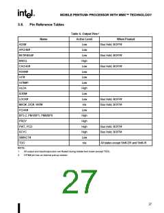 浏览型号80523TX233512的Datasheet PDF文件第27页
