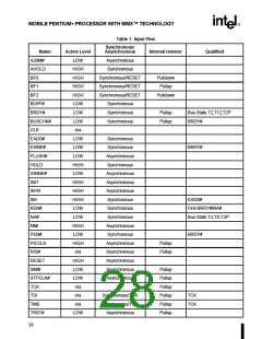浏览型号80523TX233512的Datasheet PDF文件第28页