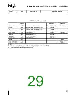 浏览型号80523TX233512的Datasheet PDF文件第29页