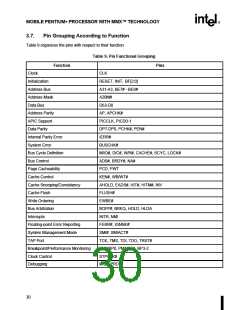 浏览型号80523TX233512的Datasheet PDF文件第30页