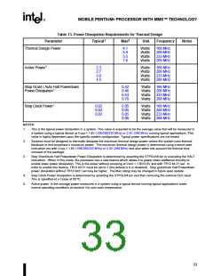 浏览型号80523TX233512的Datasheet PDF文件第33页