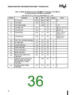 浏览型号80523TX233512的Datasheet PDF文件第36页