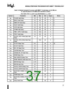 浏览型号80523TX233512的Datasheet PDF文件第37页