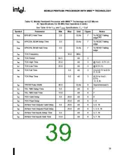 浏览型号80523TX233512的Datasheet PDF文件第39页