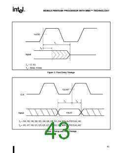 浏览型号80523TX233512的Datasheet PDF文件第43页