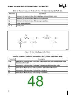 浏览型号80523TX233512的Datasheet PDF文件第48页
