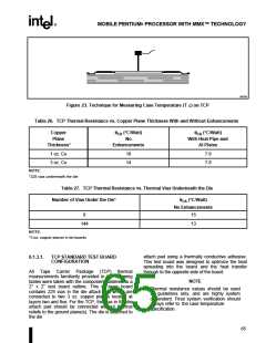 浏览型号80523TX233512的Datasheet PDF文件第65页