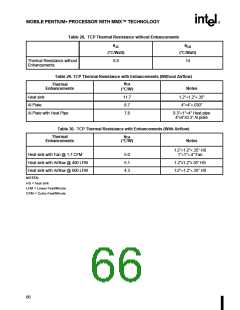 浏览型号80523TX233512的Datasheet PDF文件第66页