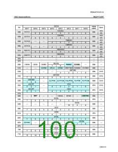 浏览型号ML87V2107TB的Datasheet PDF文件第100页