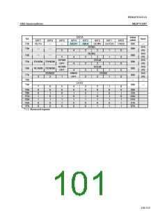 浏览型号ML87V2107TB的Datasheet PDF文件第101页