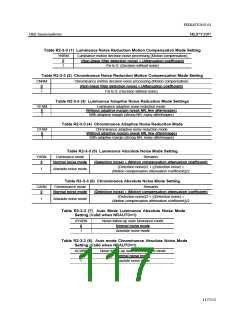 浏览型号ML87V2107TB的Datasheet PDF文件第117页