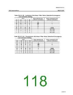 浏览型号ML87V2107TB的Datasheet PDF文件第118页
