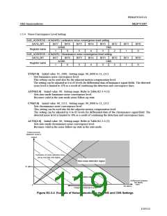 浏览型号ML87V2107TB的Datasheet PDF文件第119页
