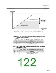 浏览型号ML87V2107TB的Datasheet PDF文件第122页