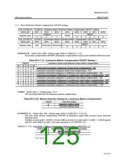 浏览型号ML87V2107TB的Datasheet PDF文件第125页