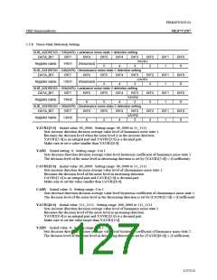 浏览型号ML87V2107TB的Datasheet PDF文件第127页
