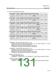 浏览型号ML87V2107TB的Datasheet PDF文件第131页