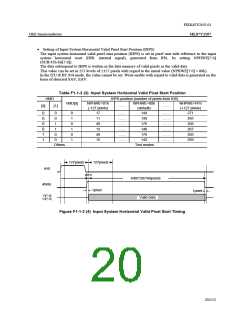 浏览型号ML87V2107TB的Datasheet PDF文件第20页