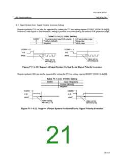 浏览型号ML87V2107TB的Datasheet PDF文件第21页