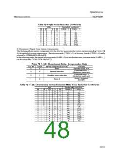 浏览型号ML87V2107TB的Datasheet PDF文件第48页