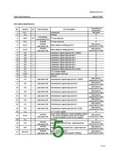 浏览型号ML87V2107TB的Datasheet PDF文件第5页