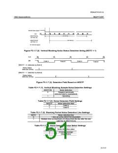 浏览型号ML87V2107TB的Datasheet PDF文件第51页