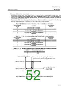 浏览型号ML87V2107TB的Datasheet PDF文件第52页