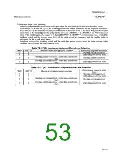 浏览型号ML87V2107TB的Datasheet PDF文件第53页
